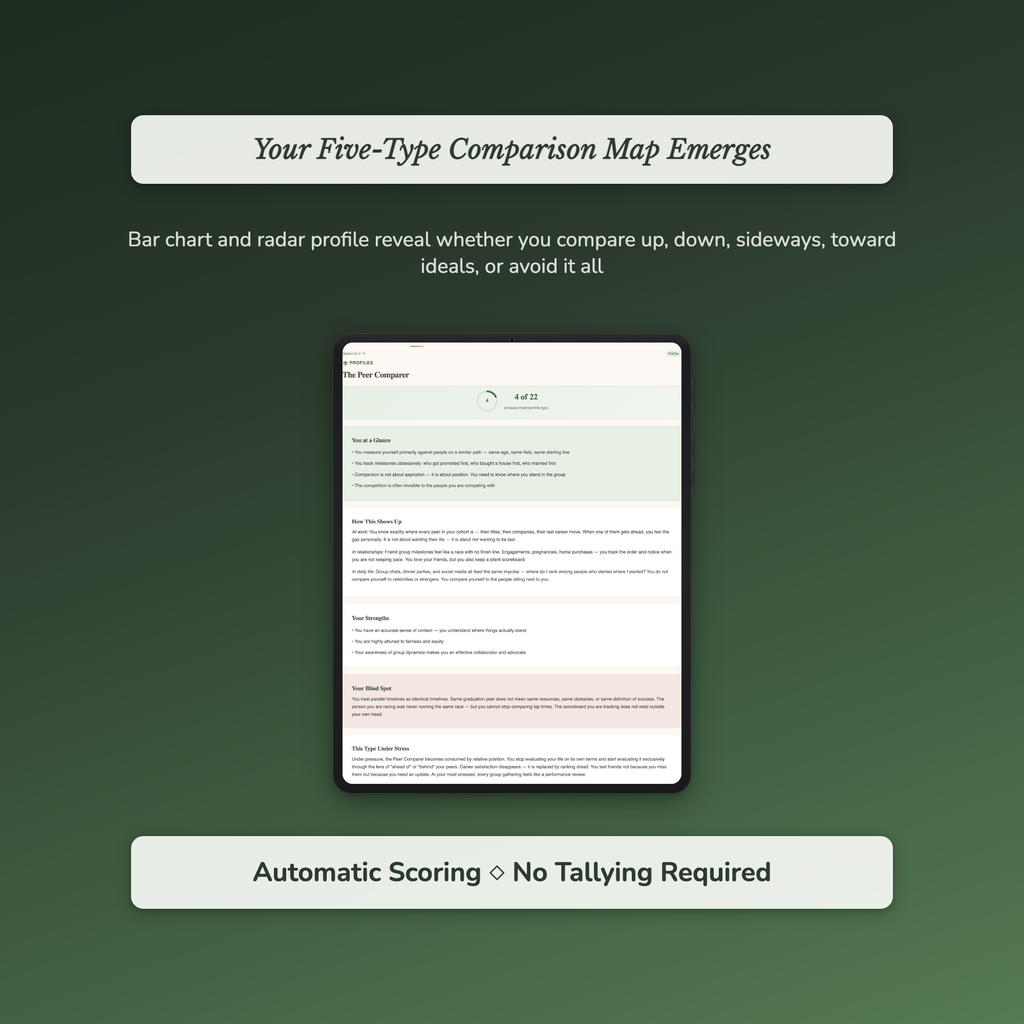 Comparison Type Profile — sample auto-scoring quiz