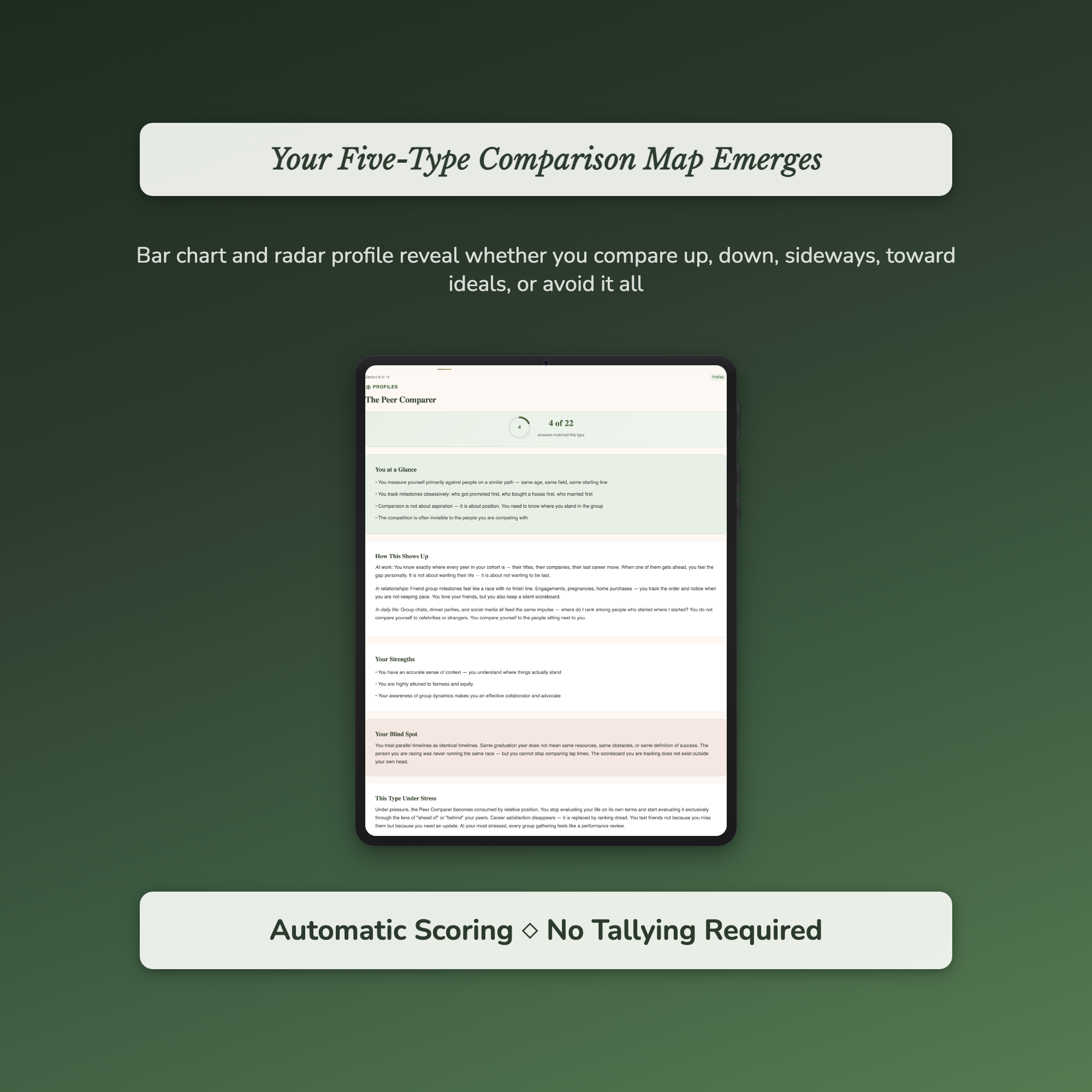 Comparison Type Profile — sample auto-scoring quiz