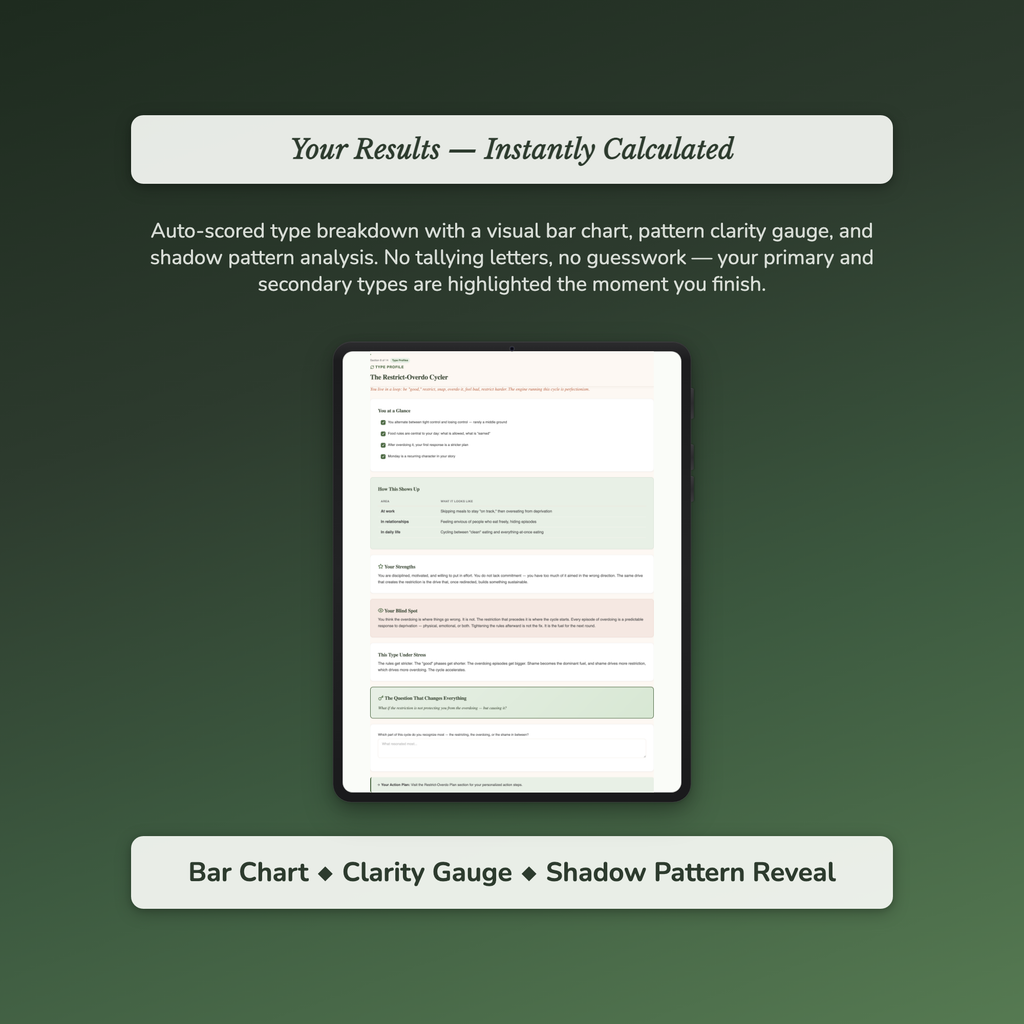 Emotional Eating Profile — sample auto-scoring quiz