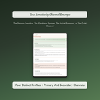 Highly Sensitive Person Quiz — sample auto-scoring quiz