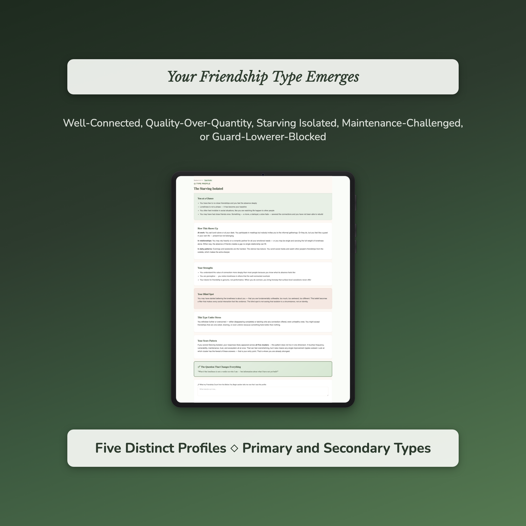 Friendship Health Profile — sample auto-scoring quiz