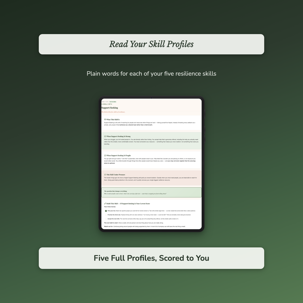 Resilience Quiz & Workbook – How Resilient Are You Really? – Interactive Self-Assessment