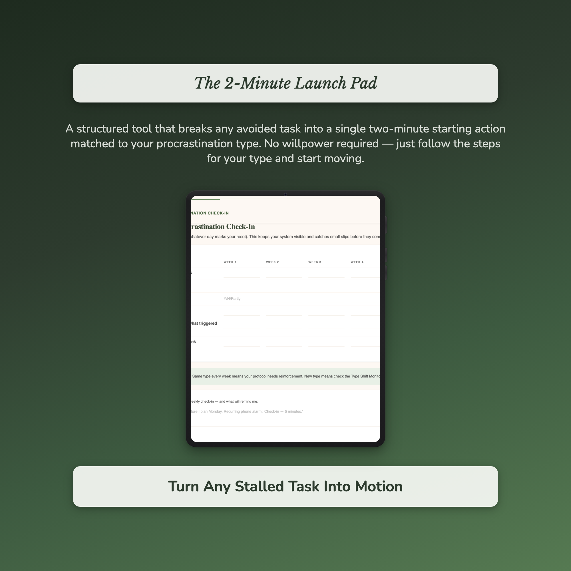 Procrastination Workbook — sample profile or chart