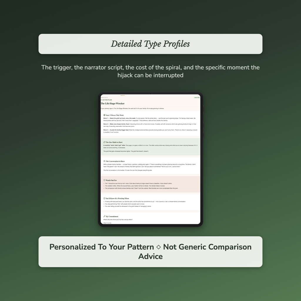 Jealousy Quiz — sample profile or chart