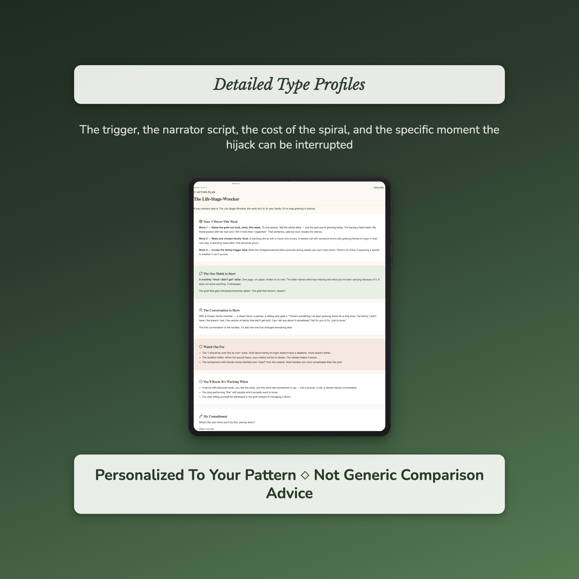 Jealousy Quiz — sample profile or chart