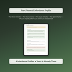Money Pattern Profile — sample profile or chart