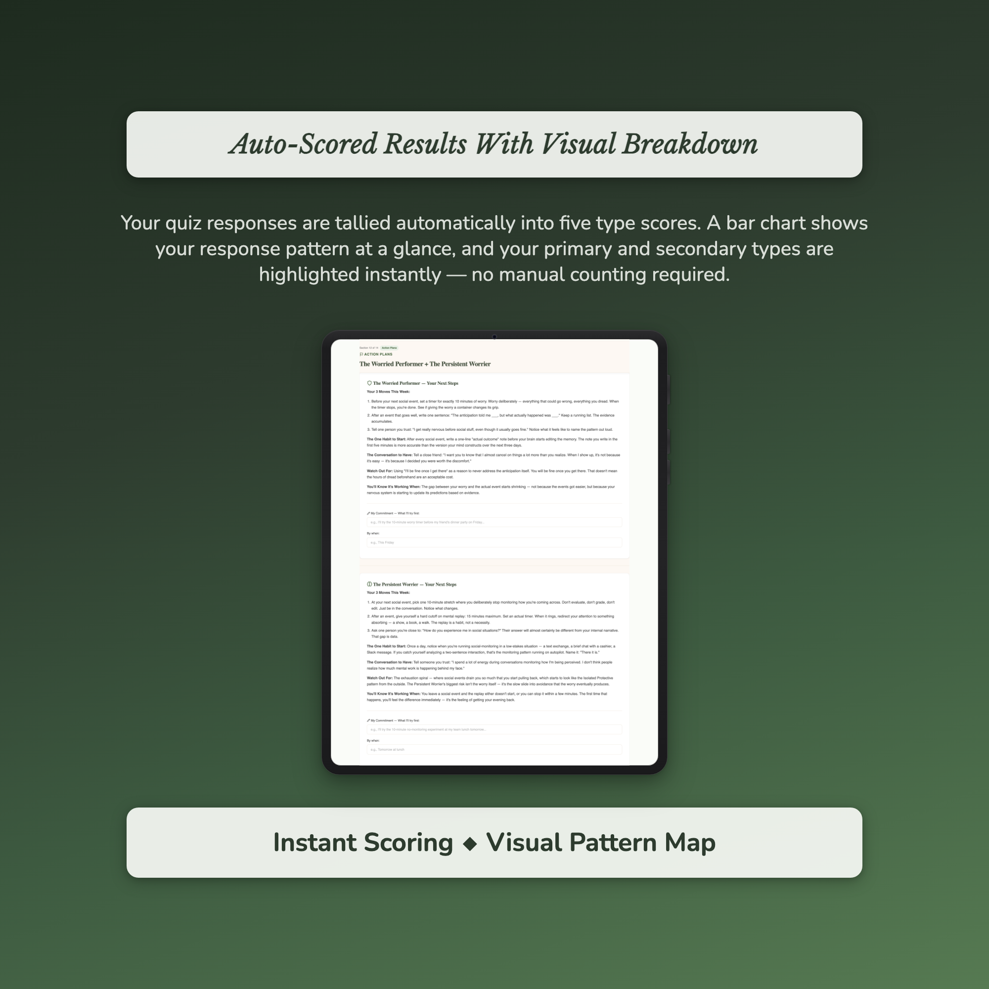 Social Confidence Profile — sample profile or chart