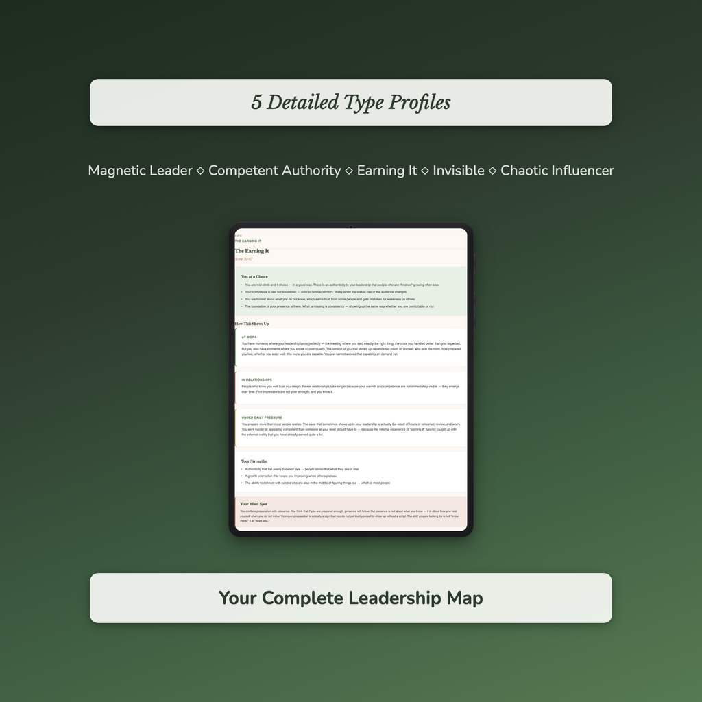 Leadership Presence Profile — sample profile or chart