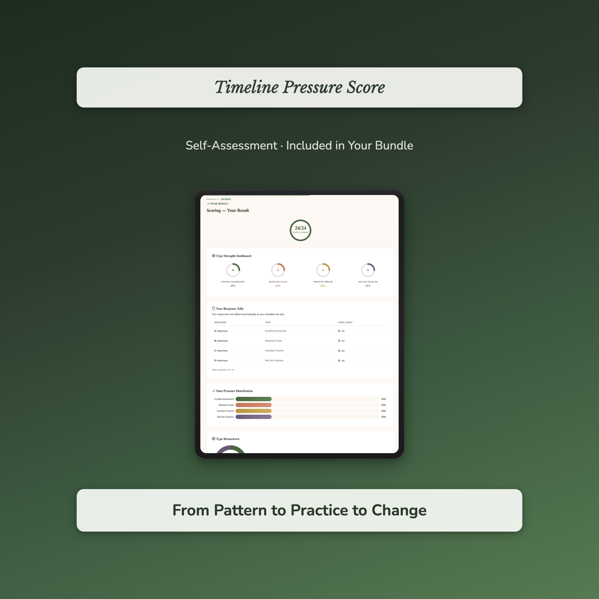 Self-Care Bundle – Stop Comparing Your Life 7 Tools – Interactive Digital Bundle