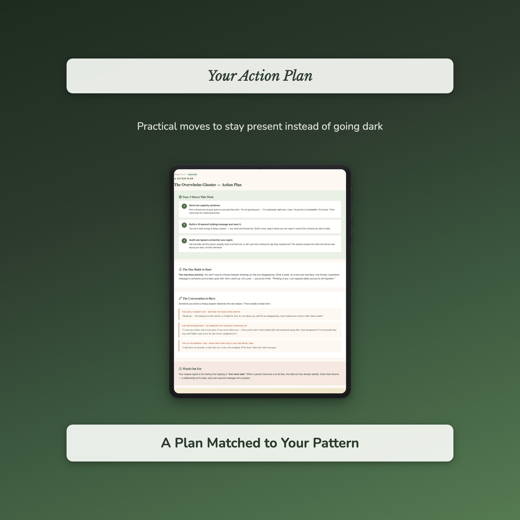 Ghosting Quiz & Workbook – Why Do You Go Quiet on People? – Interactive Self-Assessment