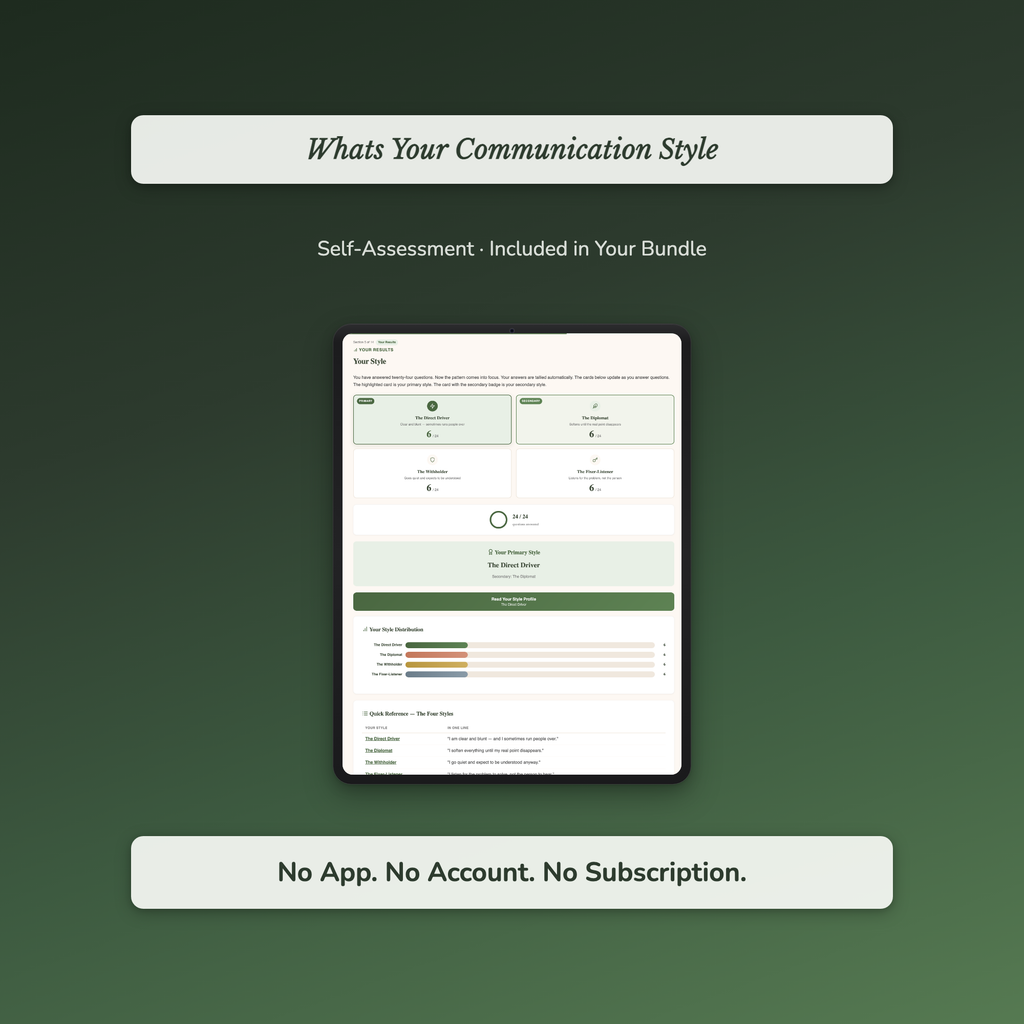 Social Skills Bundle – Charisma Small Talk Communication 9 Tools – Interactive Digital Bundle