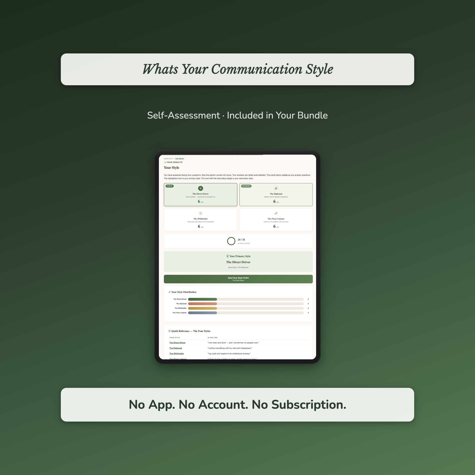Social Skills Bundle – Charisma Small Talk Communication 9 Tools – Interactive Digital Bundle