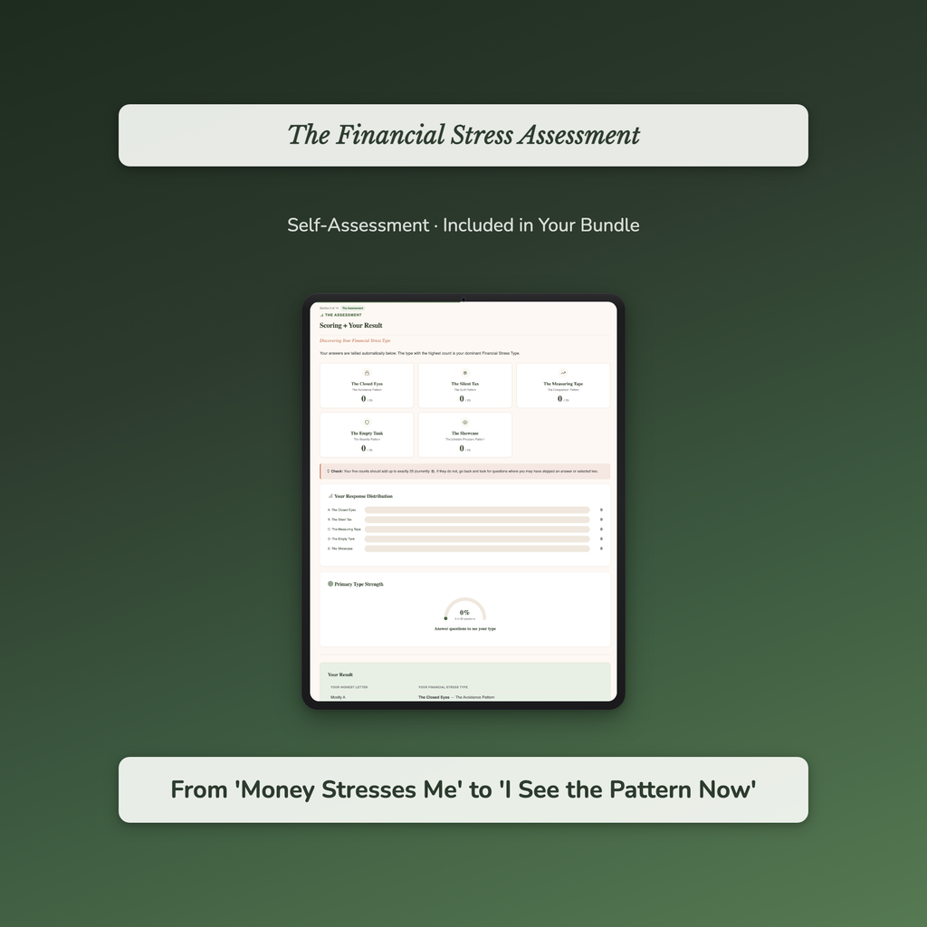 Money Mindset Bundle — sample profile or chart
