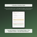 Boundary Relapse Profile — sample profile or chart