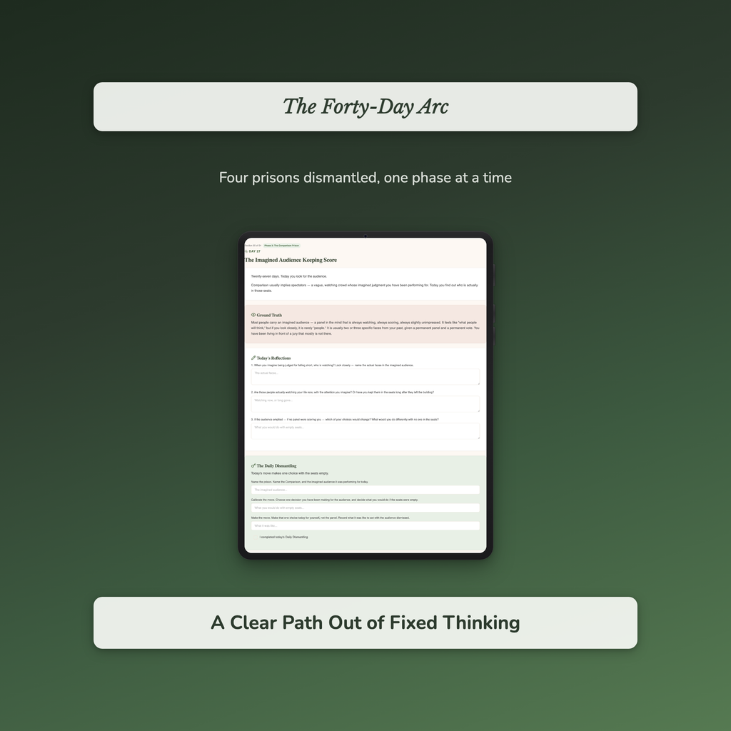 Limiting Beliefs Workbook & 40-Day Journal – Growth Mindset – Interactive Digital Guide