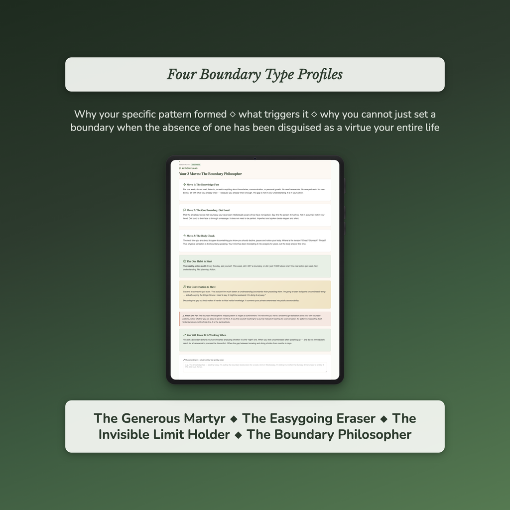 Boundary Building Profile — sample profile or chart