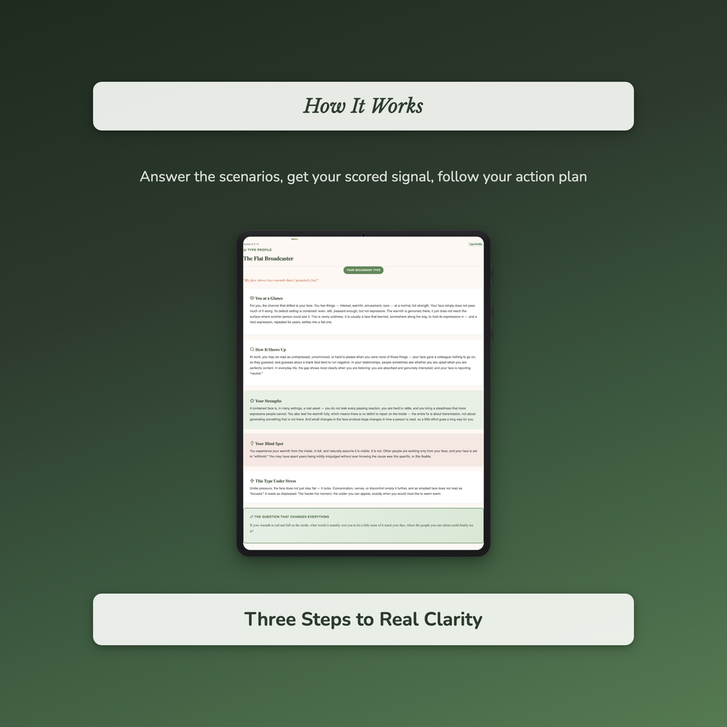 Body Language Quiz & Workbook – Why People Read You Wrong – Interactive Self-Assessment