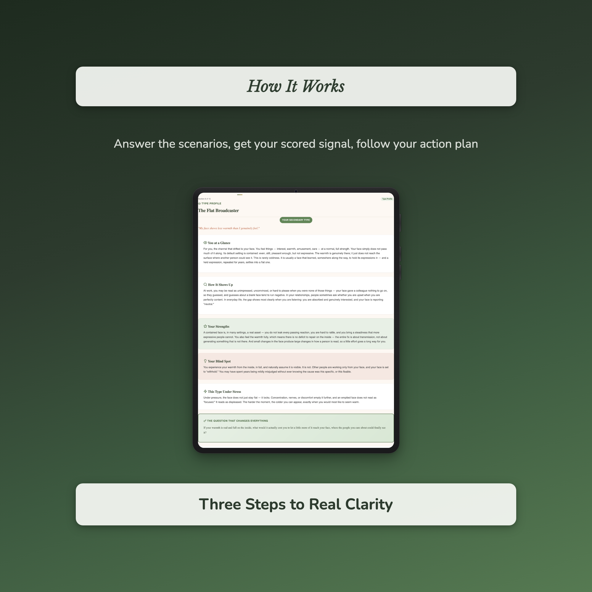 Body Language Quiz & Workbook – Why People Read You Wrong – Interactive Self-Assessment