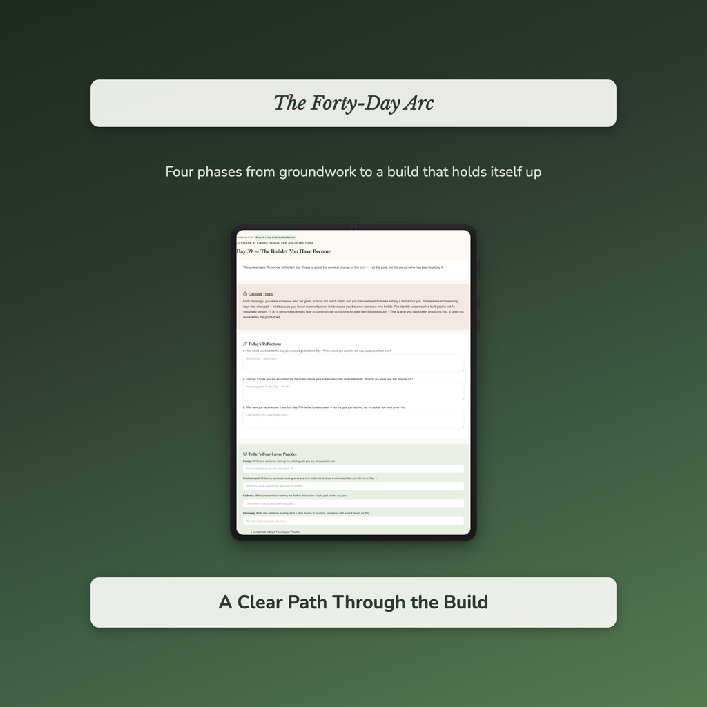 Habit Building Workbook & 40-Day Journal – Reach Your Goals – Interactive Digital Guide