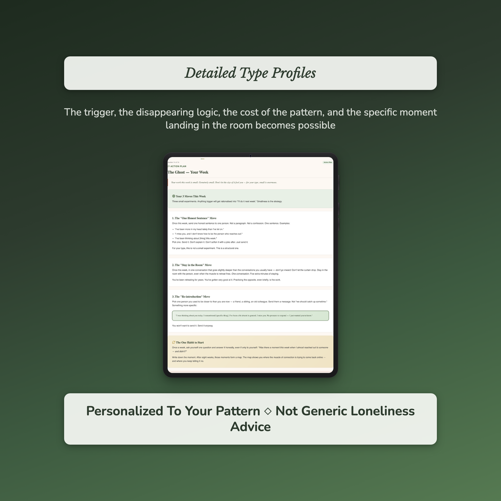 Loneliness Quiz — sample profile or chart