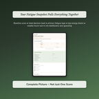 Decision Fatigue Profile — sample profile or chart