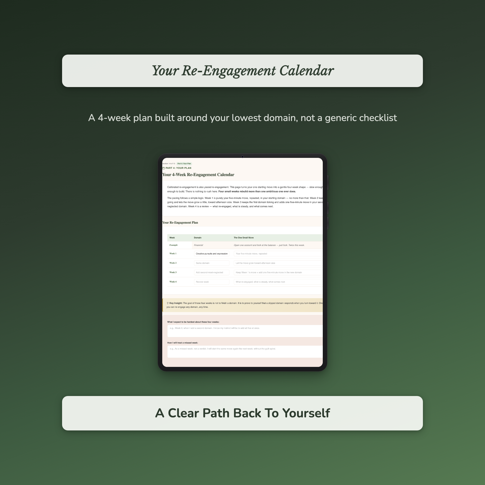 Self-Care Quiz & Workbook – Which Part Is Running on Empty? – Interactive Self-Assessment