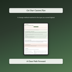 Habit Change Quiz & Workbook – Why Every Method Fails You – Interactive Self-Assessment
