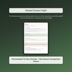 Quarter Life Crisis Quiz — sample profile or chart
