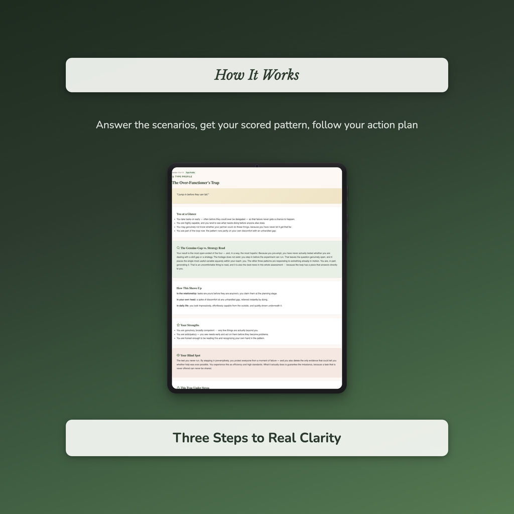 Weaponized Incompetence Quiz & Workbook – Can't or Won't – Interactive Self-Assessment