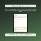 Forgiveness Workbook & 40-Day Guide — sample profile or chart