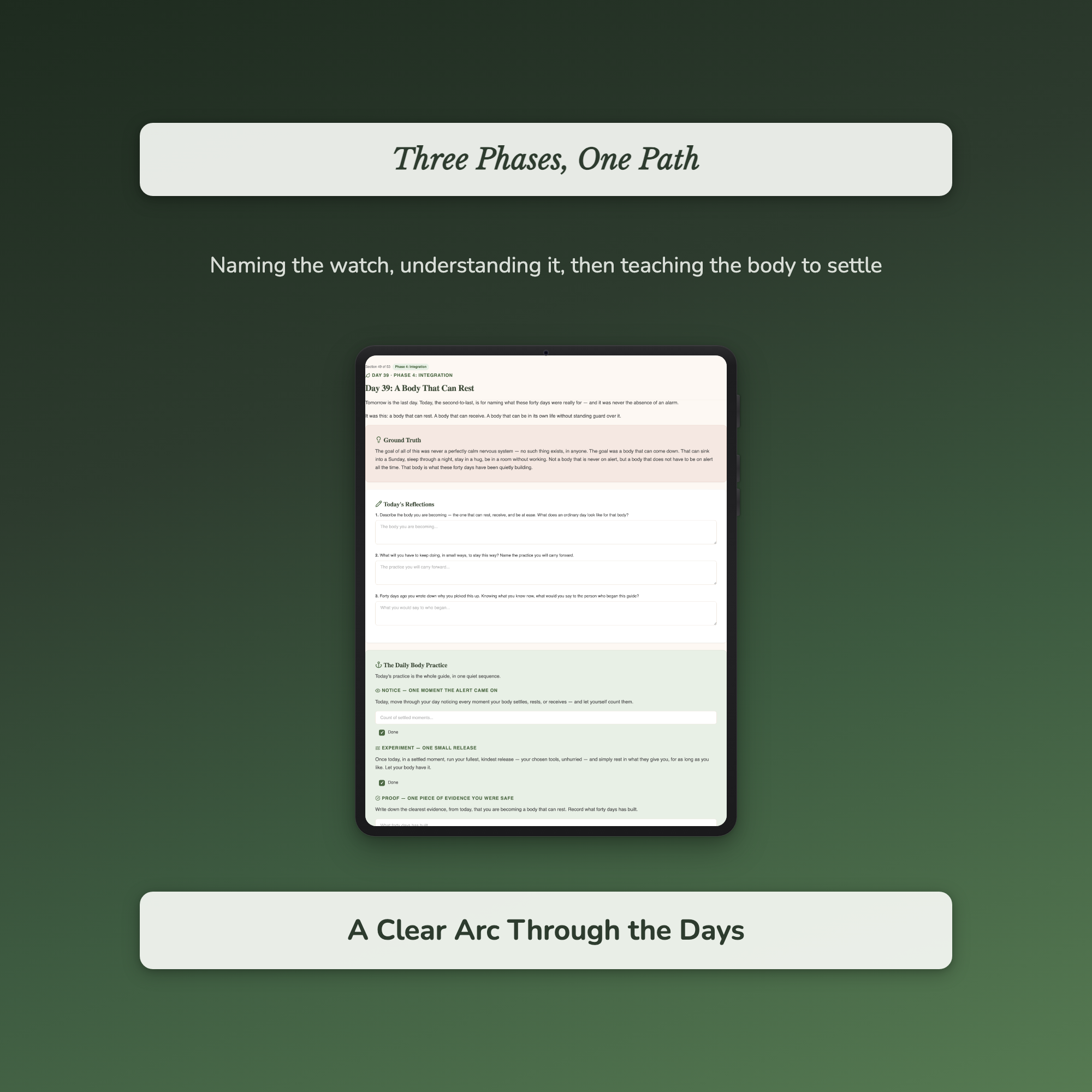 Nervous System Workbook & 40-Day Journal – Always On Edge – Interactive Digital Guide