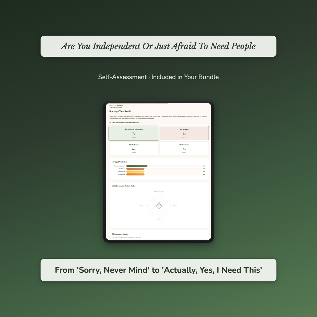 People Pleasing Bundle – Stop Saying Yes When You Mean No – Interactive Digital Bundle