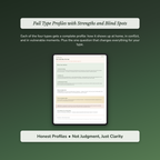 Family Communication Profile — sample profile or chart