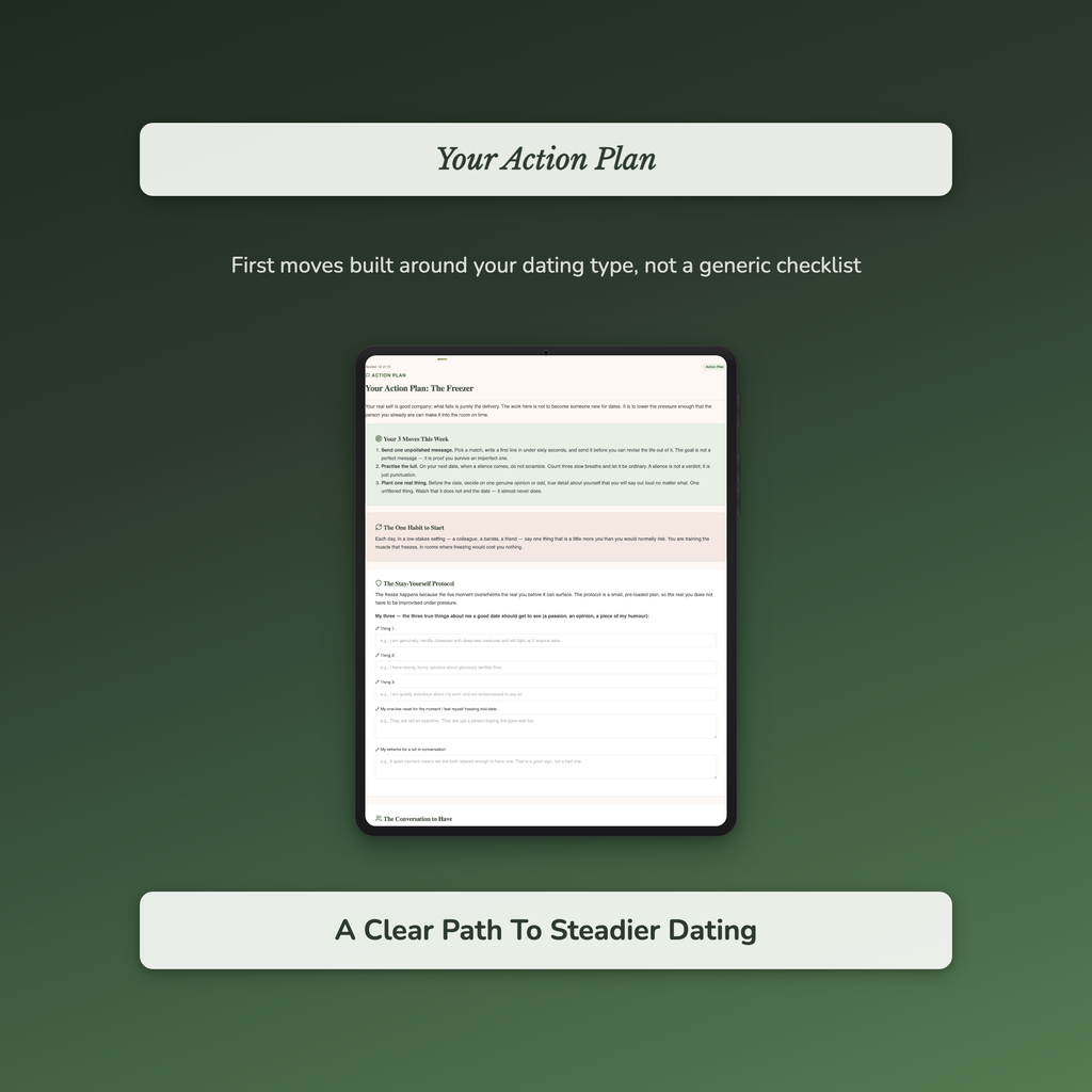 Dating Confidence Quiz & Workbook – Stop Self-Sabotaging – Interactive Self-Assessment