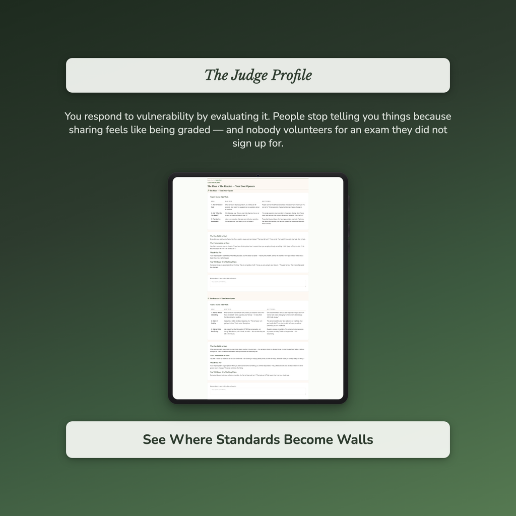 Social Blind Spot Profile — sample profile or chart