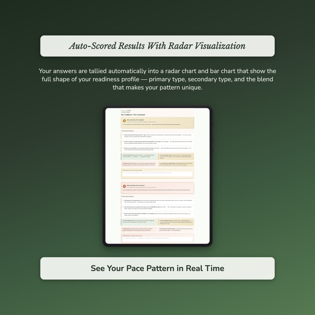 Slow Living Readiness Profile — sample profile or chart