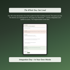 Shadow Work Workbook & 40-Day Guide — sample profile or chart