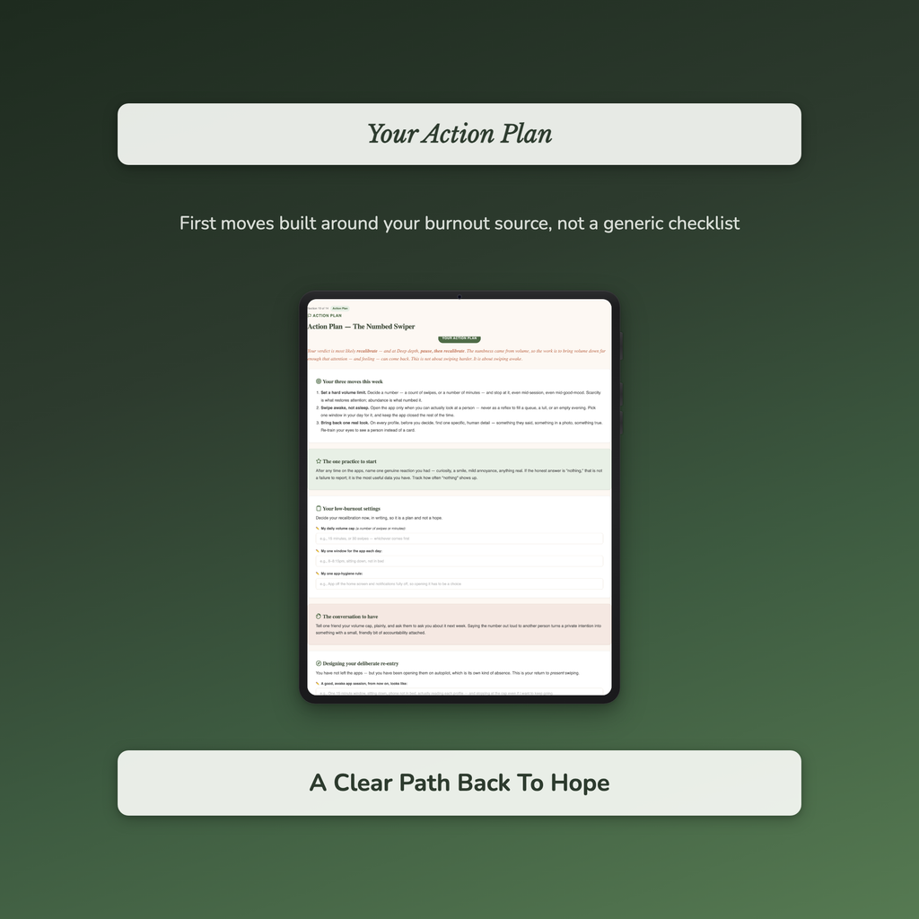 Dating App Burnout Quiz & Workbook – Swipe Fatigue – Interactive Self-Assessment