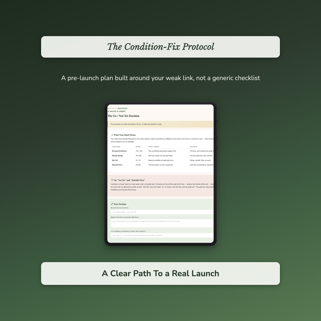 Success Likelihood Quiz & Workbook – Pre-Launch Goal Audit – Interactive Self-Assessment