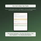 Why You Apologize Profile — sample profile or chart