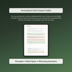 Parent Guilt Profile — sample profile or chart