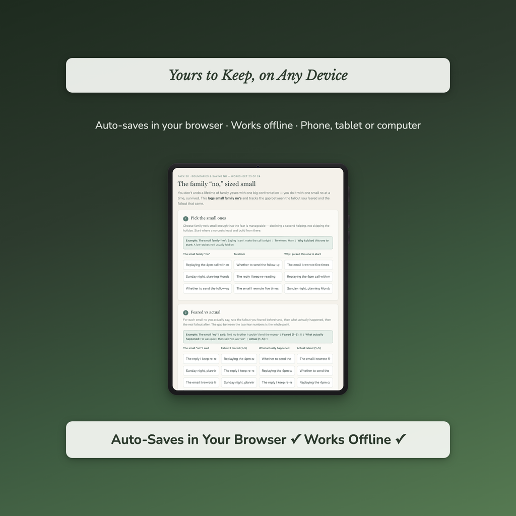 Boundaries Worksheets – Saying No, People-Pleasing, Guilt, Overcommitting – Interactive Worksheets Bundle