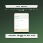 High Functioning Burnout Quiz — sample profile or chart