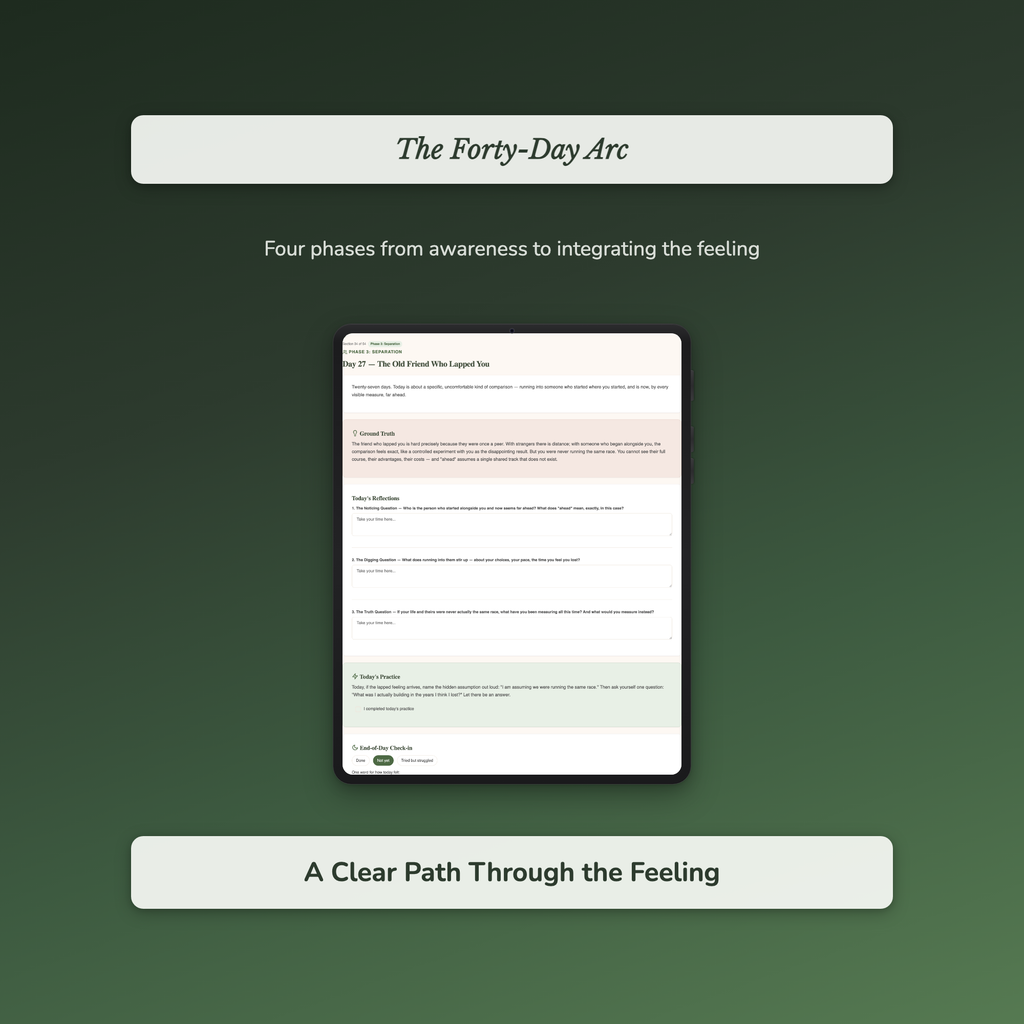 Jealousy Workbook & 40-Day Journal – Ache Behind Comparison – Interactive Digital Guide