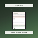 Jealousy Workbook & 40-Day Journal – Ache Behind Comparison – Interactive Digital Guide