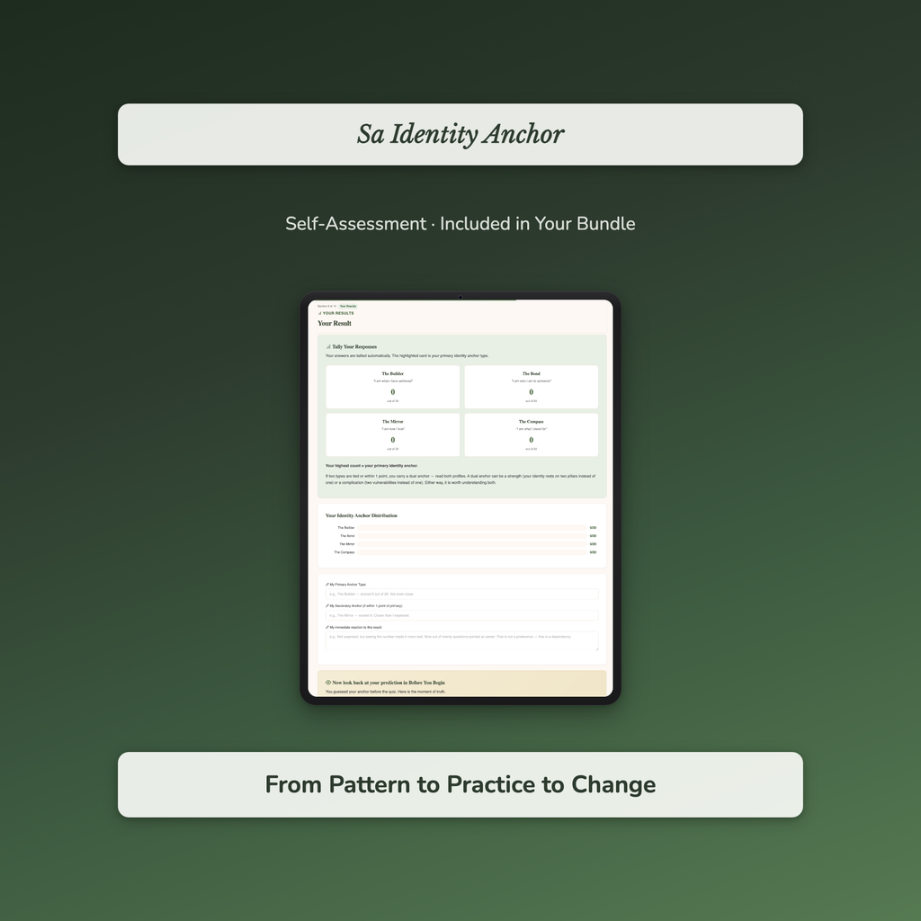 Identity Workbook Bundle – Who Am I Without My Role? – Interactive Digital Bundle