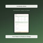 Identity Workbook Bundle – Who Am I Without My Role? – Interactive Digital Bundle