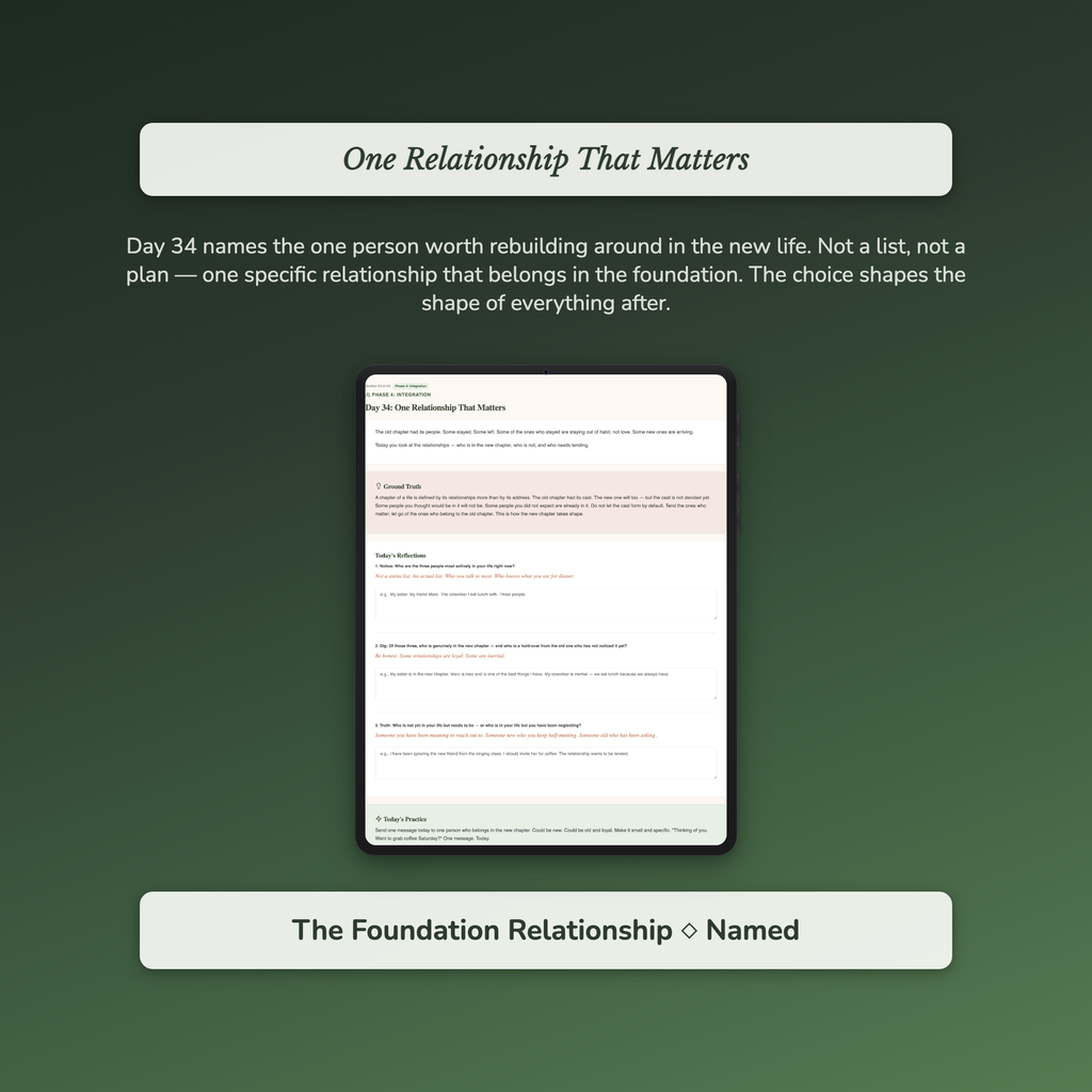 Fresh Start Workbook & 40-Day Guide — sample profile or chart