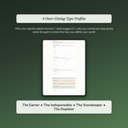 Over-Giving Profile — sample profile or chart