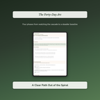 Rejection Workbook & 40-Day Journal – Steady the Cascade – Interactive Digital Guide